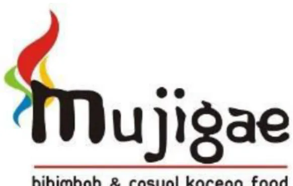 Gambar 1.1  Logo Mujigae Resto  Sumber: www.google.com  1.1.3  Visi dan Misi 