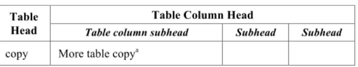TABLE I.   T ABLE  T YPE  S TYLES Table Column Head  Table 