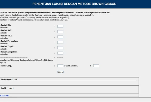 Gambar 10. Halaman web perhitungan dengan metode Brown Gibson 