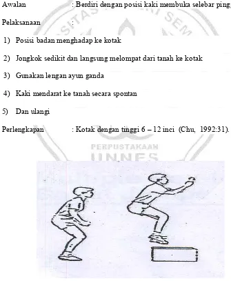 Gambar�2.4�Contoh�gerakan�latihan�������������(Donald�A.�Chu,�1992:48).�