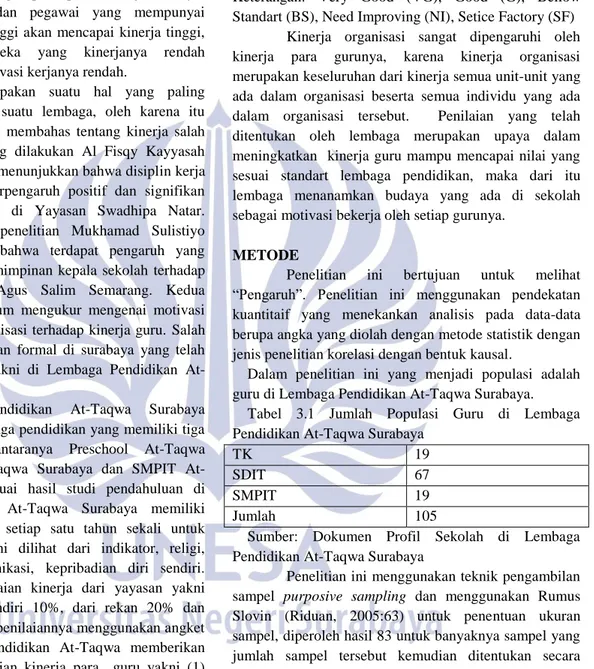 Tabel 1.1 Data hasil penilaian kinerja guru  di Lembaga Pendidikan At-Taqwa Surabaya  no  Jenjang 