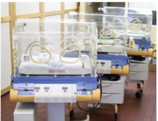 Gambar 1. Tabung Inkubator Bayi  Contoh  Gambar  1  merupakan  contoh  peletakkan  tabung  inkubator  diruangan  pada  rumah sakit pada umumnya