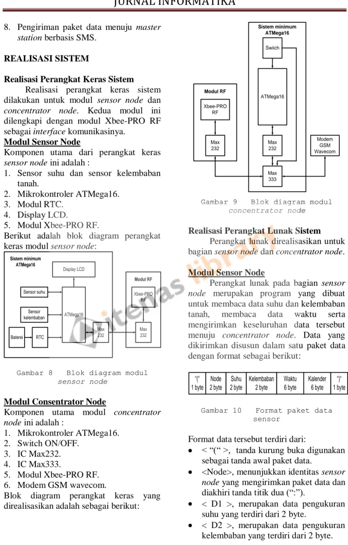 Gambar 8   Blok diagram modul  sensor node 
