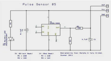 Gambar 1. Skema Rangkaian Sensor 