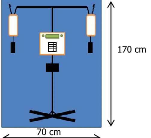 Gambar 6 menunjukkan perancangan tiang dan infus pada alat  Monitoring Infus Set  pada pasien rawat inap