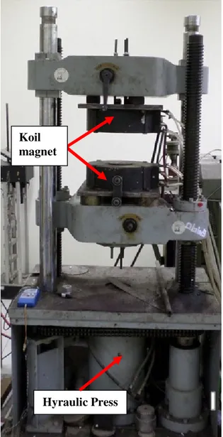 Gambar 5. Pencetak bentuk pelet magnet. 