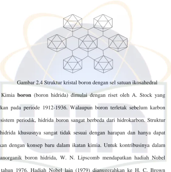 Gambar 2.4 Struktur kristal boron dengan sel satuan ikosahedral  Kimia  boron  (boron  hidrida)  dimulai  dengan  riset  oleh  A
