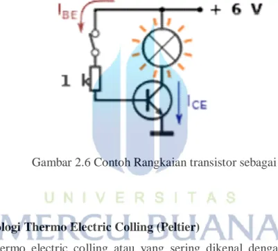 Gambar 2.6 Contoh Rangkaian transistor sebagai sakelar 