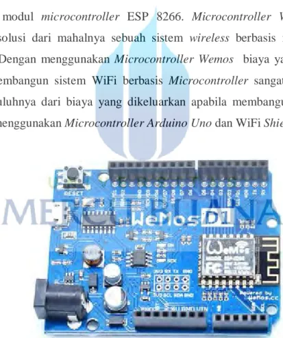Gambar 2.1 Microcontroller Wemos  