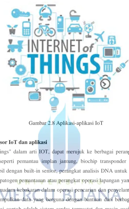 Gambar 2.8 Aplikasi-aplikasi IoT 