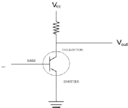 Gambar 2.9 Contoh Rangkaian Penguat transistor 