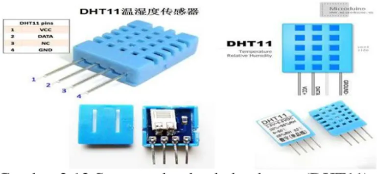 Gambar 2.12 Sensor suhu dan kelembapan (DHT11) 