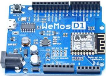Gambar 2.5 Mikrokontroller Wemos 