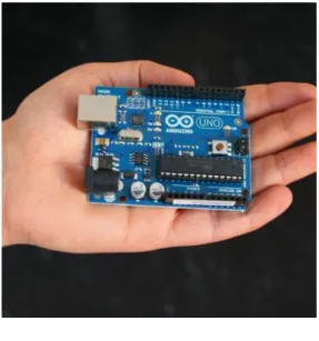Gambar 2.4 Microcontroller Arduino Uno 