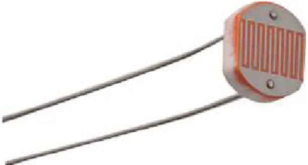 Gambar 2.2 bentuk LDR ( Light Dependet Resistor ) 