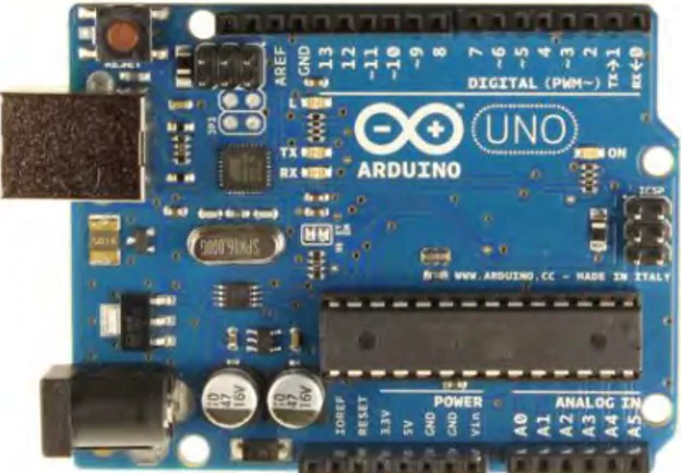 Gambar 2.5 Microcontroller Arduino Uno 
