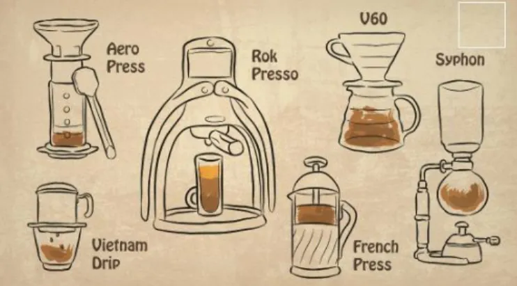 Gambar 8 Espresso coffee 