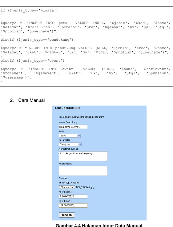 Gambar 4.4 Halaman Input Data Manual  Berikut query untuk proses simpan data dengan cara manual: 