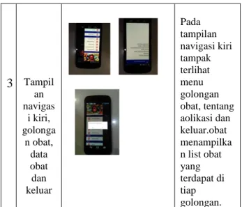 Tabel 4. Uji Coba Validasi pada  Smartphone Samsung galaxy nexus 3 N