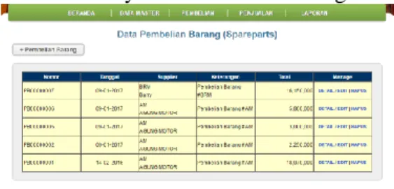 Gambar 10. Tampilan Halaman Menu  Retur Pembelian 