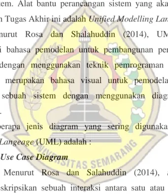 Tabel 2.4 Simbol Use Case Diagram  (Rosa A. S. dan M. Salahuddin, 2014) 