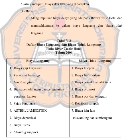 Tabel V.3 Daftar Biaya Langsung dan Biaya Tidak Langsung 