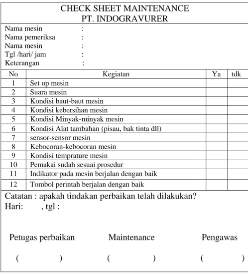 Tabel 4.13 Contoh Lembaran Check Sheet  2.  Peningkatan Kemampuan Sistem 