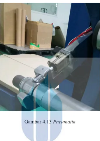 Gambar 4.13 Pneumatik  J.) Trimed  