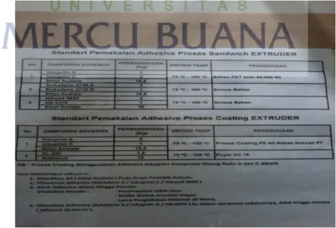 Gambar 3.5 Campuran Adhesive              Sumber. Data Perusahaan 