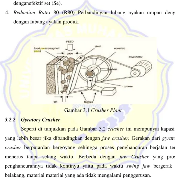 Gambar 3.1 Crusher Plant  3.2.2  Gyratory Crusher 