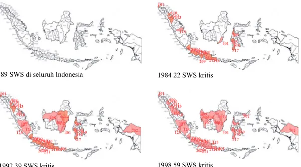 Gambar 2 : Perkembangan SWS Kritis di Indonesia (1984 – 1998).