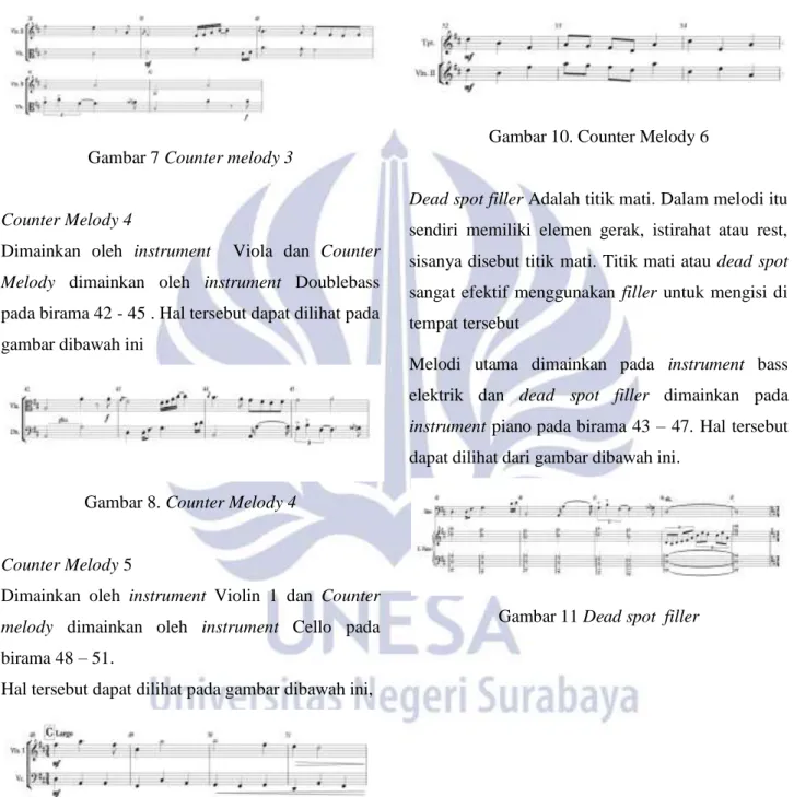 Gambar 7 Counter melody 3 