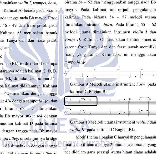 Gambar 9 Melodi utama instrument horn  pada     kalimat C Bagian Bk. 