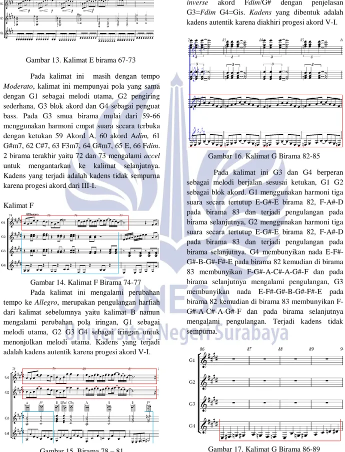 Gambar 13. Kalimat E birama 67-73  Pada  kalimat  ini    masih  dengan  tempo  Moderato,  kalimat  ini  mempunyai  pola  yang  sama  dengan  G1  sebagai  melodi  utama,  G2  pengiring  sederhana,  G3  blok  akord  dan  G4  sebagai  penguat  bass