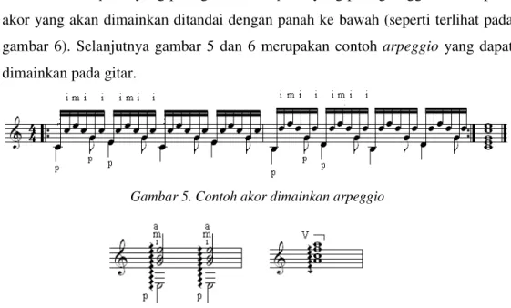 Gambar  2  menunjukkan  nada  yang  harus  dimainkan  dengan  teknik  harmonik  (natural  harmonic)