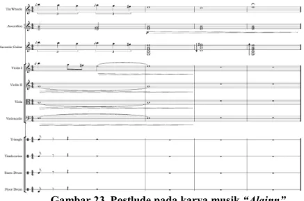 Gambar 23. Postlude pada karya musik “Alainn” 