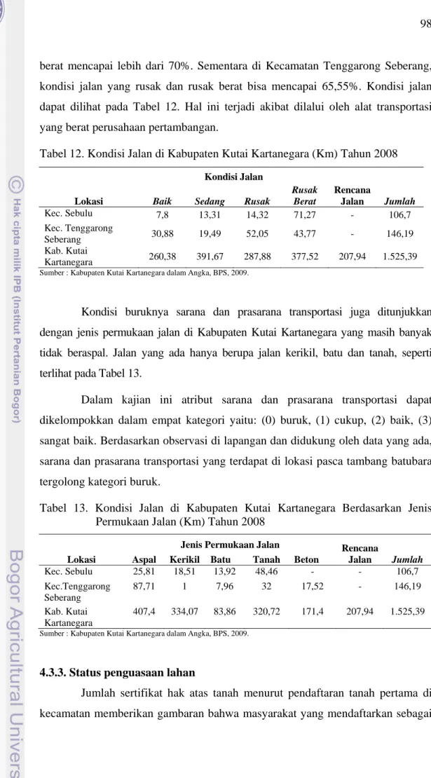 Tabel 12. Kondisi Jalan di Kabupaten Kutai Kartanegara (Km) Tahun 2008 