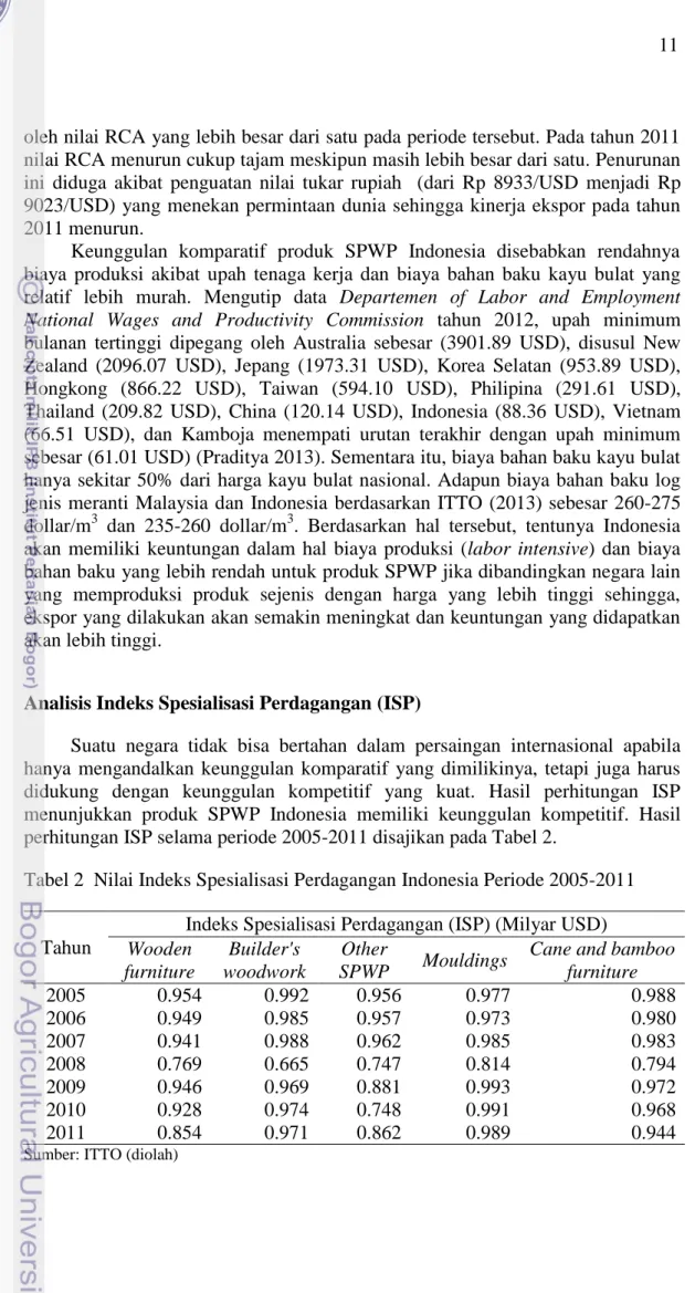 Tabel 2  Nilai Indeks Spesialisasi Perdagangan Indonesia Periode 2005-2011 