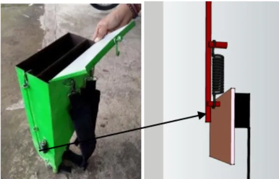 Gambar 4. Matering device hasil rancangan. 