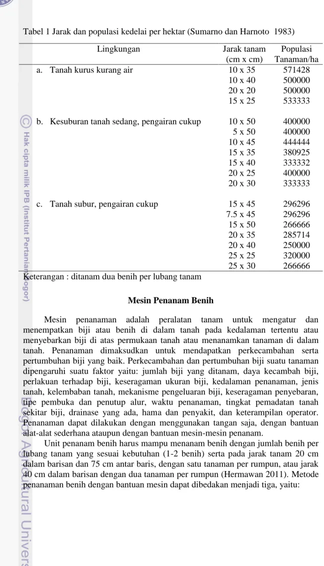 Tabel 1 Jarak dan populasi kedelai per hektar (Sumarno dan Harnoto  1983) 