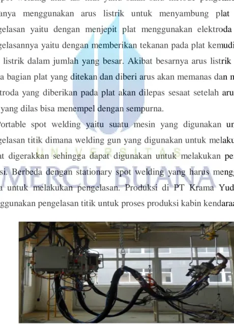 Gambar 2. Portable Spot Welding (PSW) 