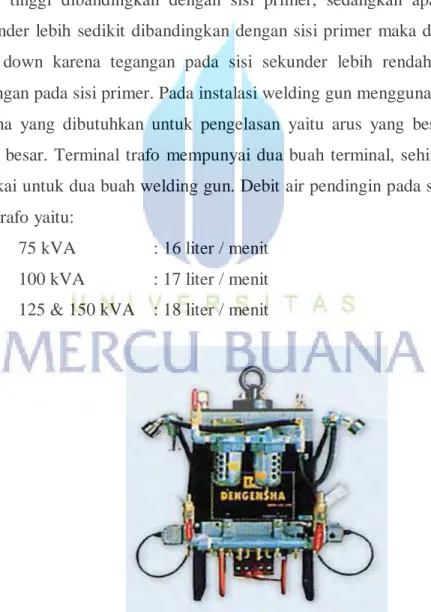 Gambar 3. Trafo PSW 