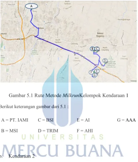 Gambar 5.1 Rute Metode MilkrunKelompok Kendaraan 1  Berikut keterangan gambar dari 5.1 : 