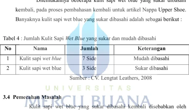 Tabel 4 : Jumlah Kulit Sapi Wet Blue yang sukar dan mudah dibasahi 