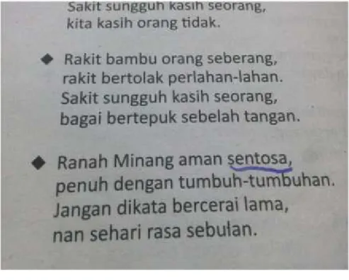 Gambar 3. Proses monoftongisasi