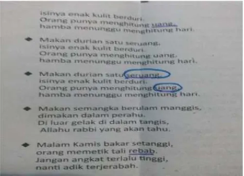 Gambar 6. Proses netralisasi