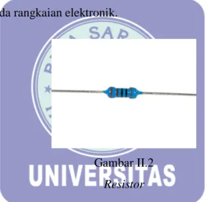 Gambar II.2  Resistor  2.  LED 