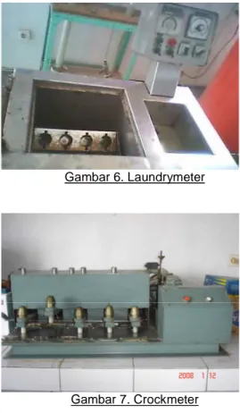 Gambar 6. Laundrymeter 