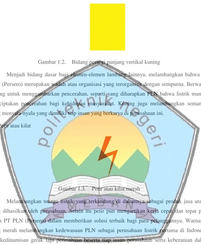 Gambar 1.2.  Bidang persegi panjang vertikal kuning 