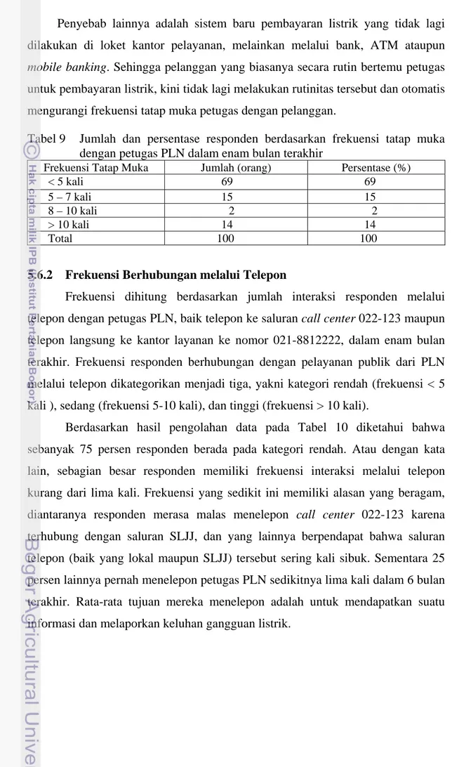 Tabel 9   Jumlah dan persentase responden berdasarkan frekuensi tatap muka  dengan petugas PLN dalam enam bulan terakhir 